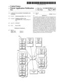 Capacity Management Methods and Systems diagram and image