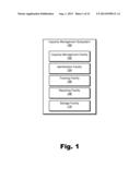 Capacity Management Methods and Systems diagram and image