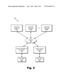 Capacity Management Methods and Systems diagram and image