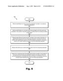 Capacity Management Methods and Systems diagram and image