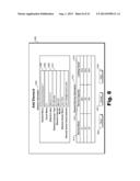 Capacity Management Methods and Systems diagram and image