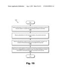 Capacity Management Methods and Systems diagram and image