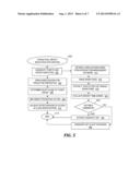 LEVERAGING USER-TO-TOOL INTERACTIONS TO AUTOMATICALLY ANALYZE DEFECTS IN     IT SERVICES DELIVERY diagram and image