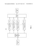 APPLICATION OF MACHINE LEARNED BAYESIAN NETWORKS TO DETECTION OF ANOMALIES     IN COMPLEX SYSTEMS diagram and image