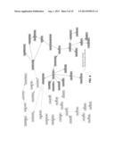 APPLICATION OF MACHINE LEARNED BAYESIAN NETWORKS TO DETECTION OF ANOMALIES     IN COMPLEX SYSTEMS diagram and image