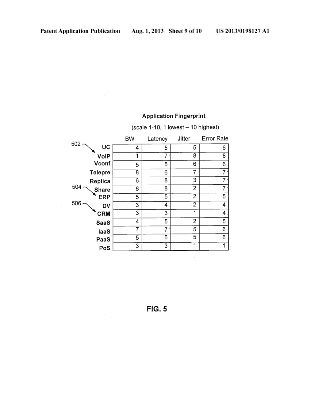 SYSTEMS AND METHODS FOR MANAGING WIDE AREA NETWORKS - diagram, schematic, and image 10