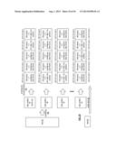 SECURE DATA MIGRATION IN A DISPERSED STORAGE NETWORK diagram and image