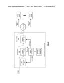 SECURE DATA MIGRATION IN A DISPERSED STORAGE NETWORK diagram and image