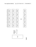 SECURE DATA MIGRATION IN A DISPERSED STORAGE NETWORK diagram and image