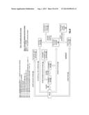 SECURE DATA MIGRATION IN A DISPERSED STORAGE NETWORK diagram and image