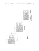 SECURE DATA MIGRATION IN A DISPERSED STORAGE NETWORK diagram and image