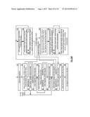 SECURE DATA MIGRATION IN A DISPERSED STORAGE NETWORK diagram and image