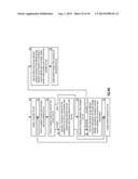 SECURE DATA MIGRATION IN A DISPERSED STORAGE NETWORK diagram and image