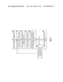 SECURE DATA MIGRATION IN A DISPERSED STORAGE NETWORK diagram and image