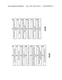 SECURE DATA MIGRATION IN A DISPERSED STORAGE NETWORK diagram and image