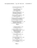 Parallel Agents and Manager Method diagram and image