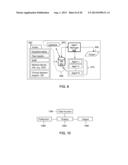 Parallel Agents and Manager Method diagram and image