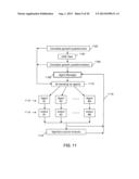 Parallel Agents and Manager Method diagram and image