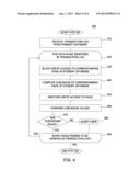 ONLINE VERIFICATION OF A STANDBY DATABASE IN LOG SHIPPING PHYSICAL     REPLICATION ENVIRONMENTS diagram and image