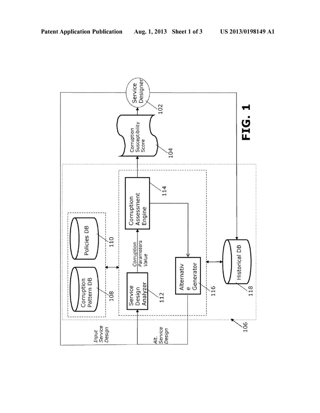 AUTOMATED CORRUPTION ANALYSIS OF SERVICE DESIGNS - diagram, schematic, and image 02