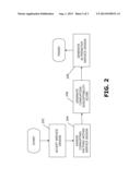 AUTOMATED CORRUPTION ANALYSIS OF SERVICE DESIGNS diagram and image