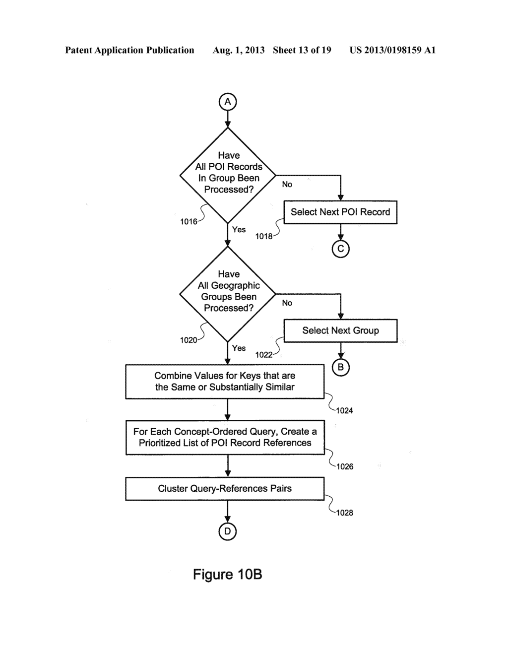 SYSTEMS AND METHODS FOR PERFORMING GEO-SEARCH AND RETRIEVAL OF ELECTRONIC     POINT-OF-INTEREST RECORDS USING A BIG INDEX - diagram, schematic, and image 14