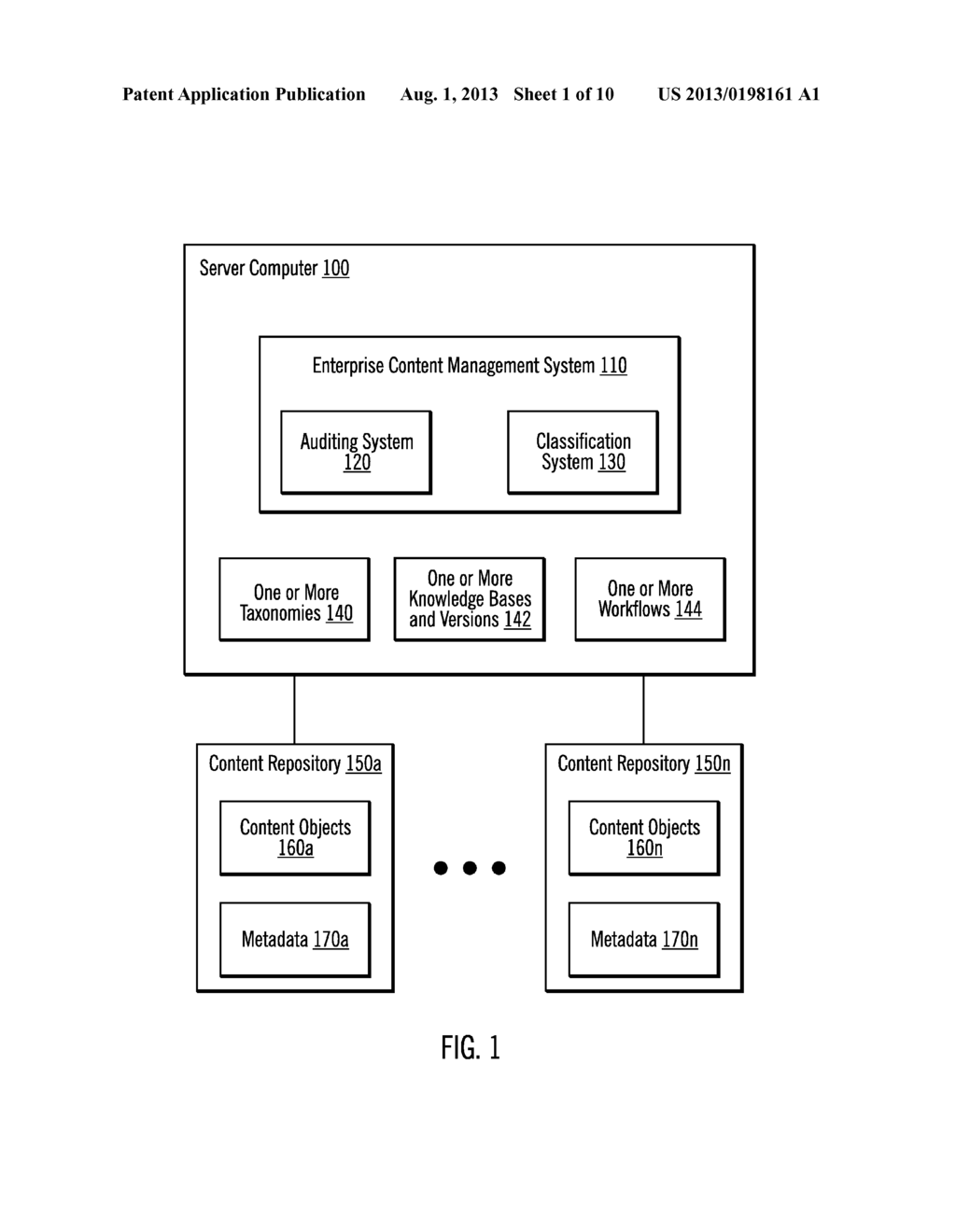 MONITORING CONTENT REPOSITORIES, IDENTIFYING MISCLASSIFIED CONTENT     OBJECTS, AND SUGGESTING RECLASSIFICATION - diagram, schematic, and image 02