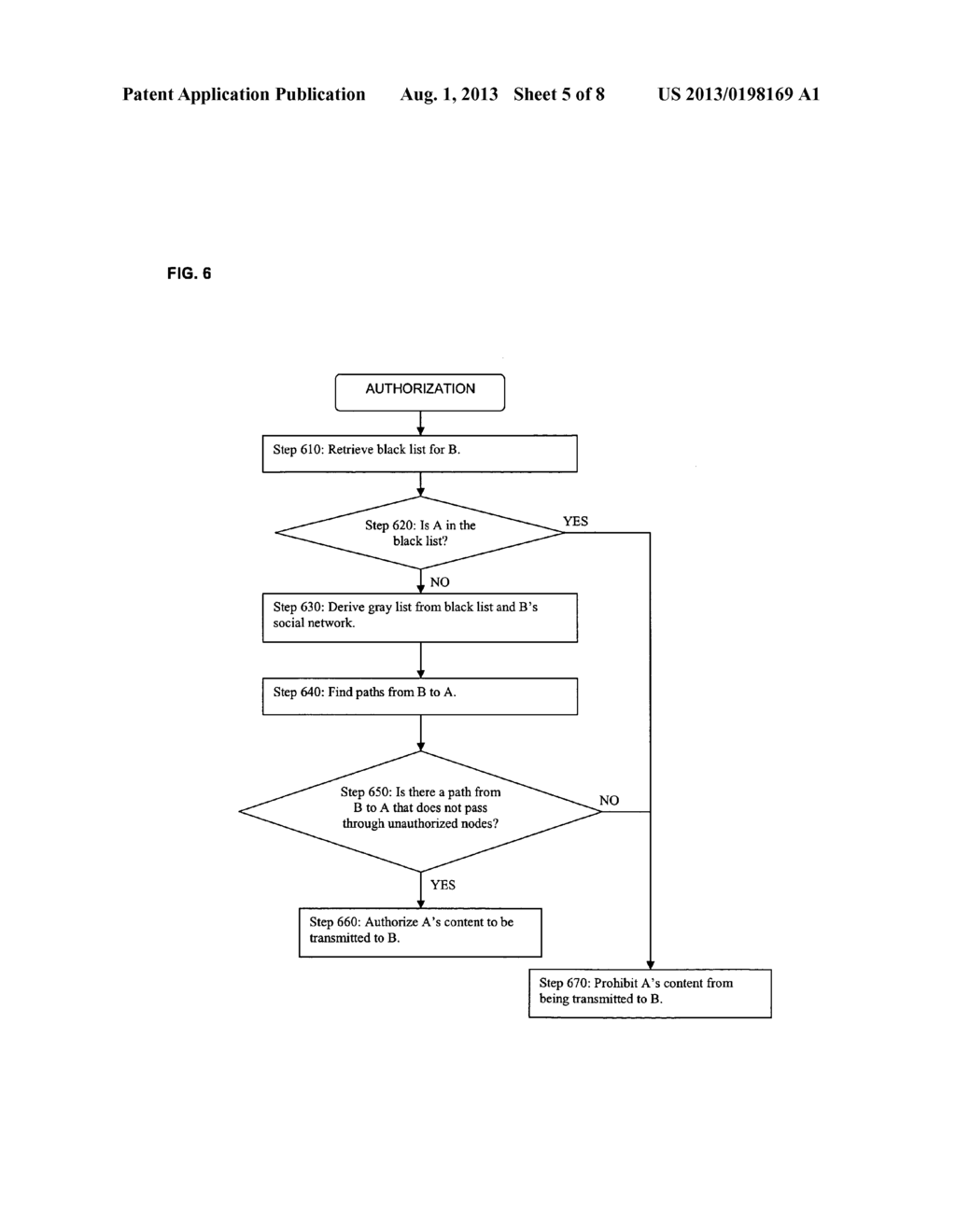 Authorization and Authentication Based on an Individual's Social Network - diagram, schematic, and image 06