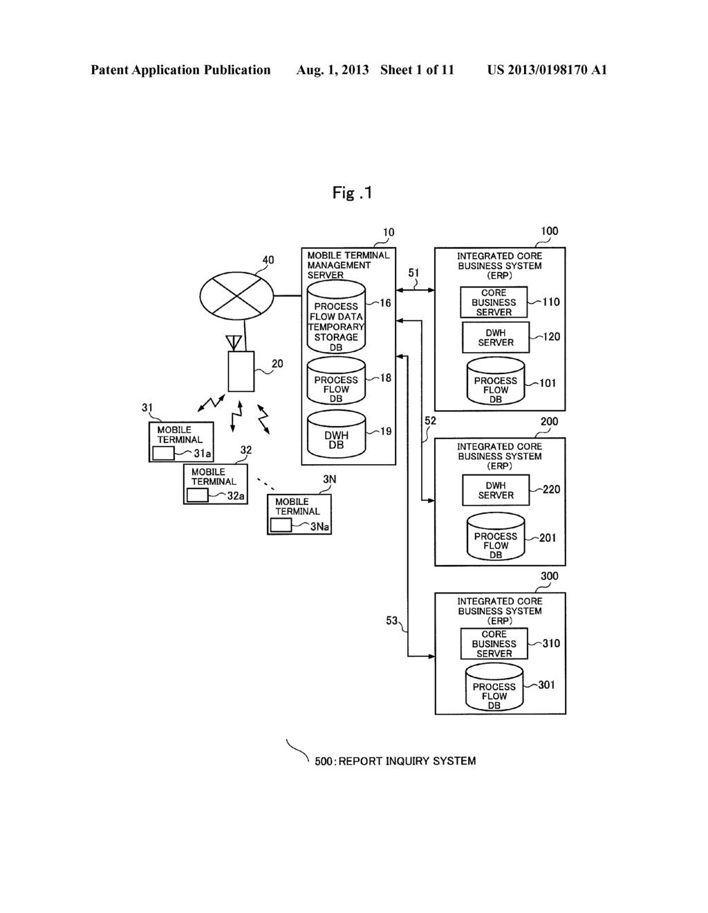 MOBILE TERMINAL MANAGEMENT SERVER, AND MOBILE TERMINAL MANAGEMENT PROGRAM - diagram, schematic, and image 02