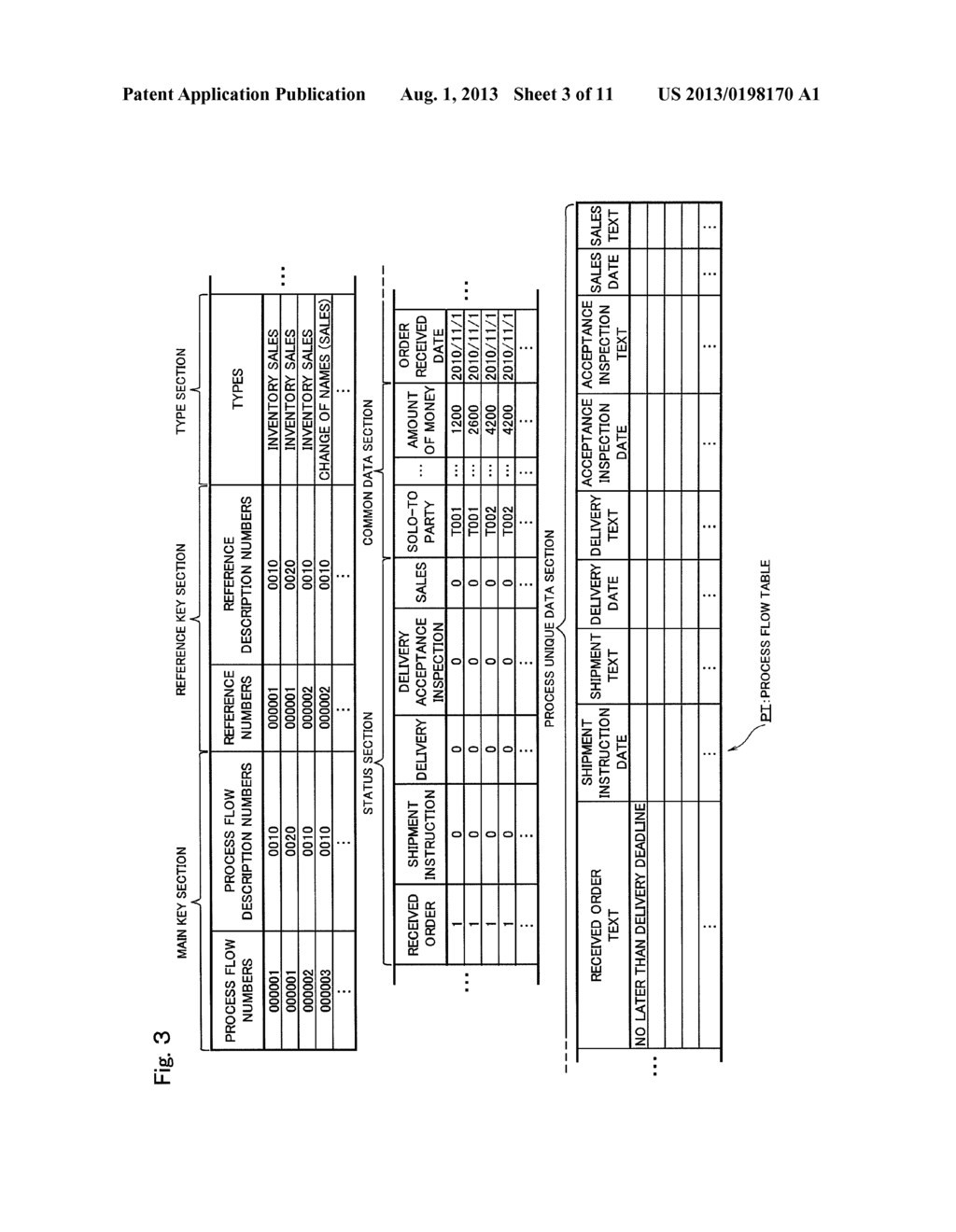 MOBILE TERMINAL MANAGEMENT SERVER, AND MOBILE TERMINAL MANAGEMENT PROGRAM - diagram, schematic, and image 04