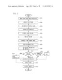 IMAGE PROCESSING APPARATUS, IMAGE PROCESSING METHOD, AND COMPUTER-READABLE     STORAGE MEDIUM diagram and image