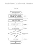 IMAGE PROCESSING APPARATUS, IMAGE PROCESSING METHOD, AND COMPUTER-READABLE     STORAGE MEDIUM diagram and image