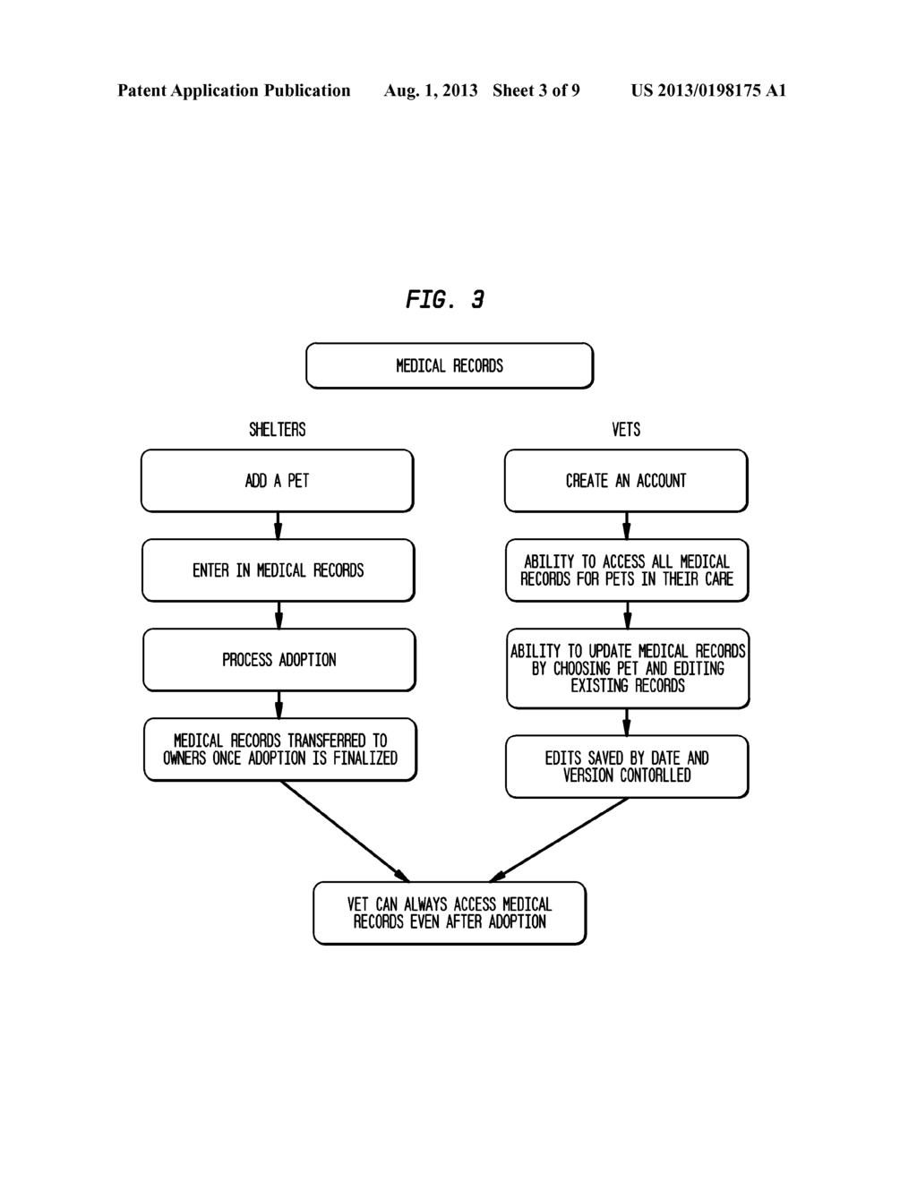 COMPUTER-IMPLEMENTED ANIMAL SHELTER MANAGEMENT SYSTEM - diagram, schematic, and image 04