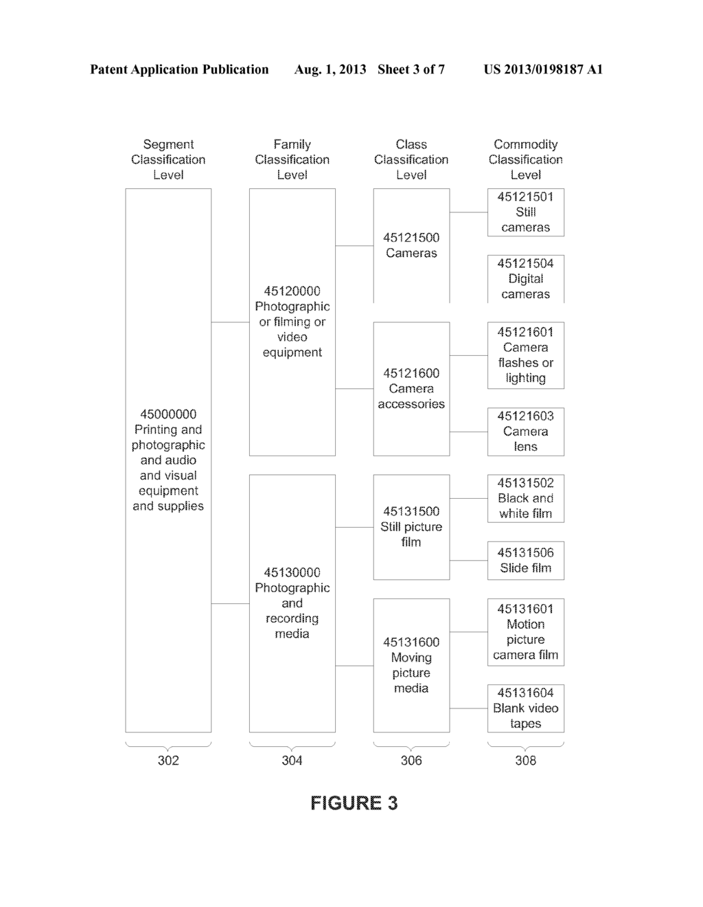 Classifying Data Using Machine Learning - diagram, schematic, and image 04