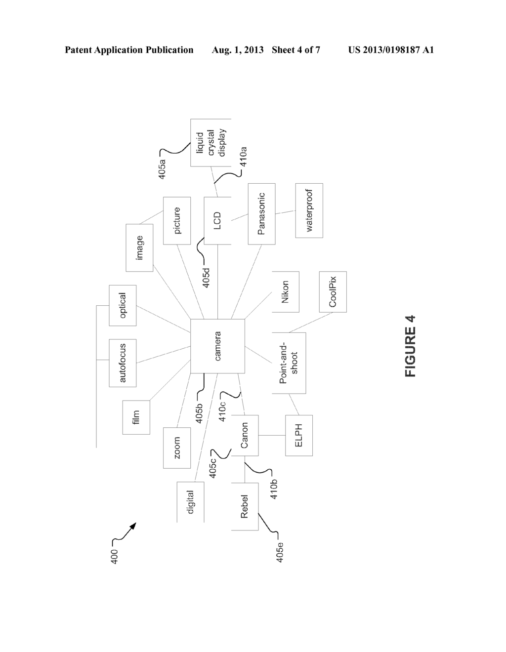 Classifying Data Using Machine Learning - diagram, schematic, and image 05