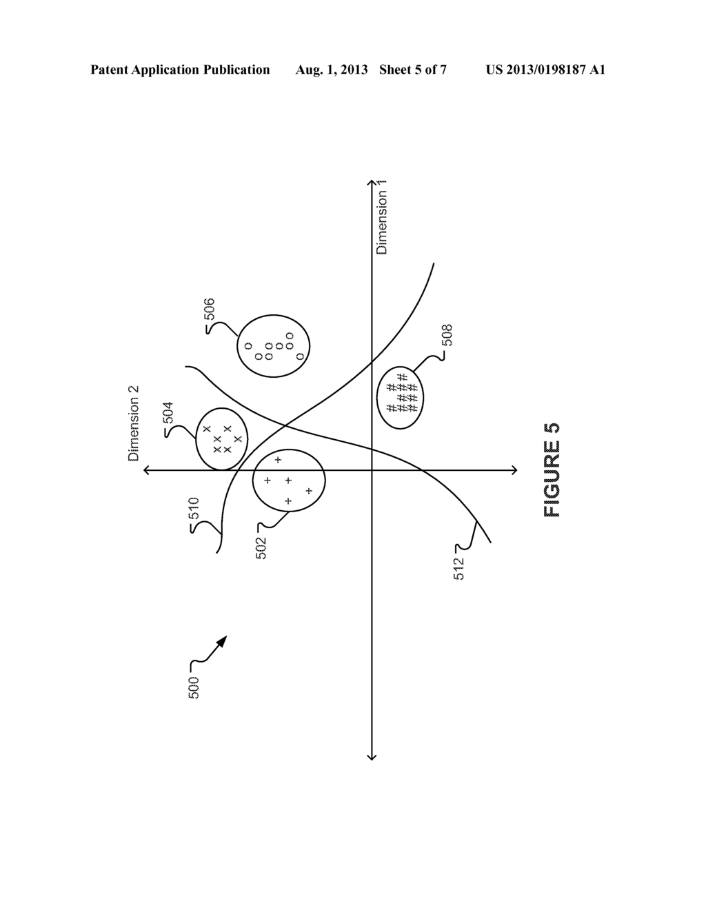 Classifying Data Using Machine Learning - diagram, schematic, and image 06