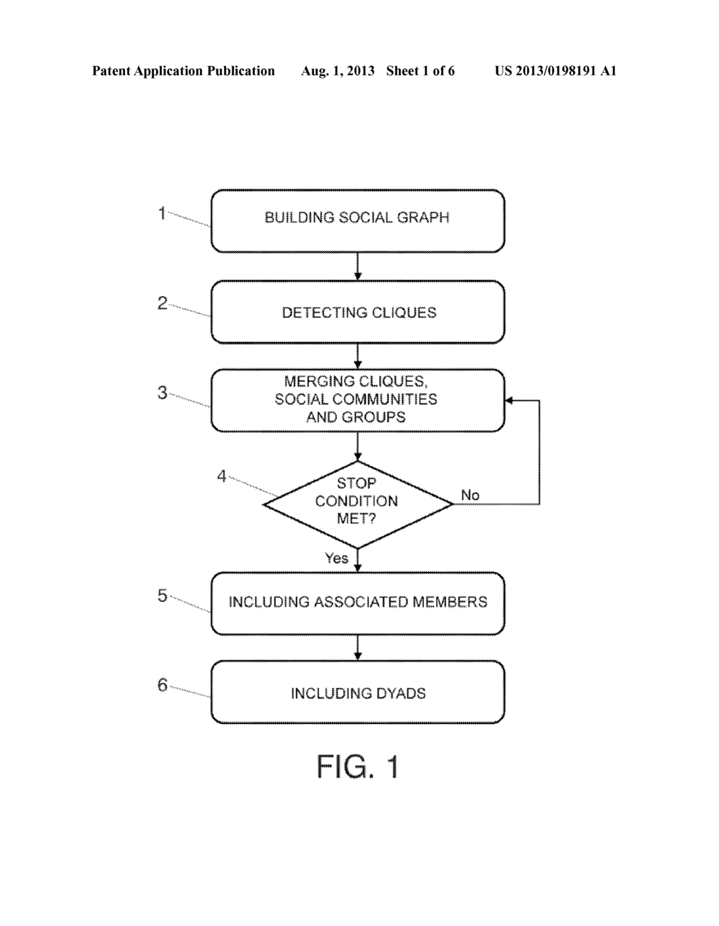 METHOD FOR DETECTING COMMUNITIES IN MASSIVE SOCIAL NETWORKS BY MEANS OF AN     AGGLOMERATIVE APPROACH - diagram, schematic, and image 02