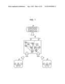 GENERATING METHOD, GENERATING SYSTEM, AND RECORDING MEDIUM diagram and image