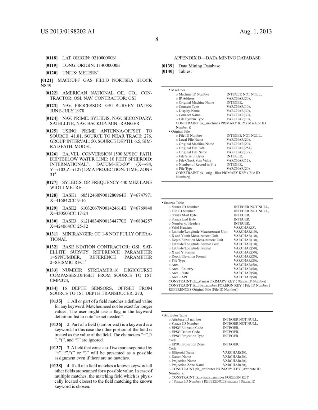 METHOD AND COMPUTER PROGRAM PRODUCT FOR GEOPHYSICIAL AND GEOLOGIC DATA     IDENTIFICATION, GEODETIC CLASSIFICATION, ORGANIZATION, UPDATING, AND     EXTRACTING SPATIALLY REFERENCED DATA RECORDS - diagram, schematic, and image 26