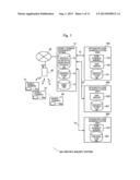 MOBILE TERMINAL MANAGEMENT SERVER, AND MOBILE TERMINAL MANAGEMENT PROGRAM diagram and image