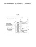 MOBILE TERMINAL MANAGEMENT SERVER, AND MOBILE TERMINAL MANAGEMENT PROGRAM diagram and image