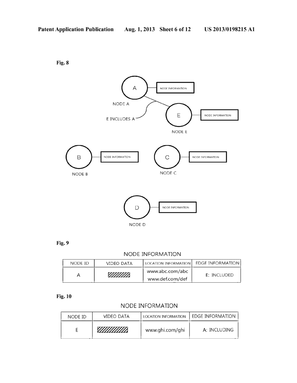 Method for Forming Database on Basis of Relationship Between Video Data,     and Database Formation System - diagram, schematic, and image 07