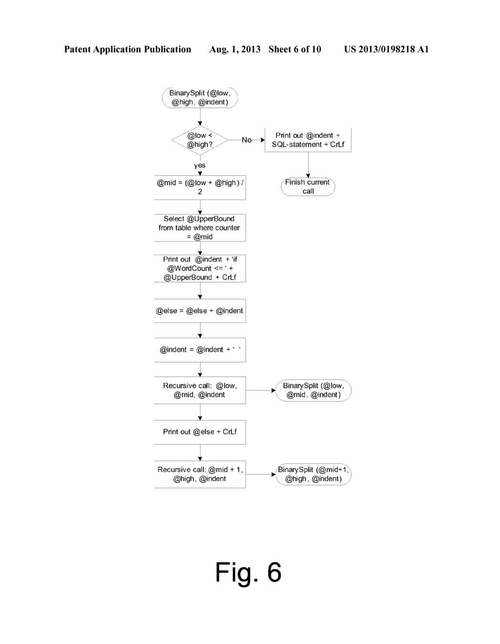 Database Table Partitioning Allowing Overlaps Used in Full Text Query - diagram, schematic, and image 07