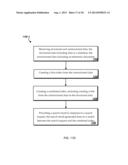 INTEGRATED REPOSITORY OF STRUCTURED AND UNSTRUCTURED DATA diagram and image