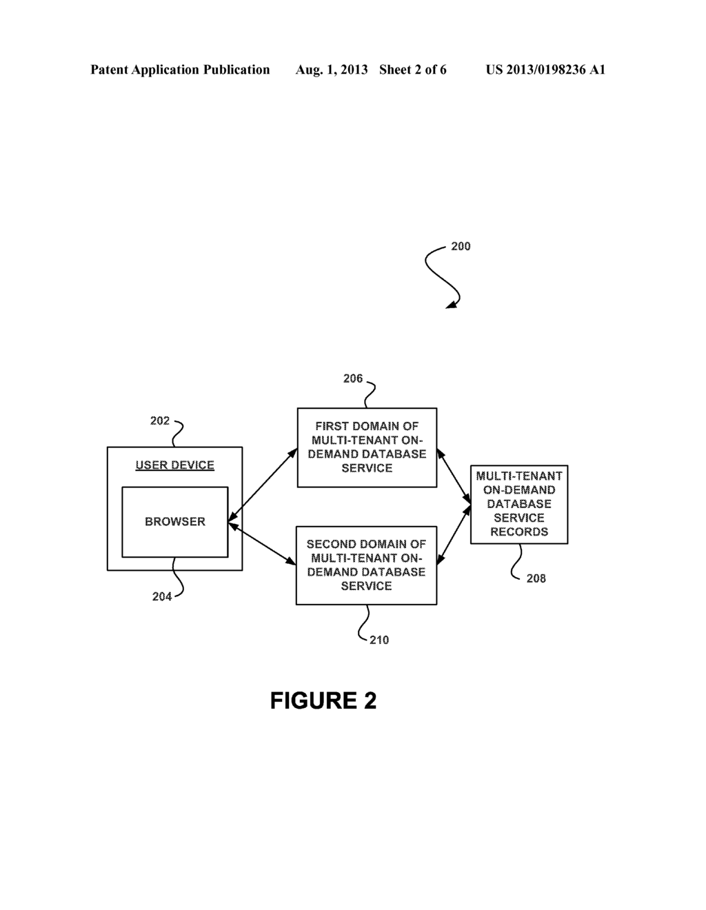 SYSTEM, METHOD AND COMPUTER PROGRAM PRODUCT FOR ENABLING ACCESS TO A     RESOURCE OF A MULTI-TENANT ON-DEMAND DATABASE SERVICE UTILIZING A TOKEN - diagram, schematic, and image 03