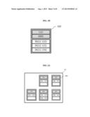 DATABASE MANAGEMENT METHOD FOR PROVIDING NEW KEYWORD, COMPUTER-READABLE     MEDIA AND COMPUTING APPARATUS FOR THE SAME METHOD diagram and image