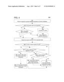 DISTRIBUTED CONSISTENT GRID OF IN-MEMORY DATABASE CACHES diagram and image