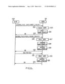 MANAGEMENT OF COMMUNICATIONS BETWEEN A CLIENT EQUIPMENT AND A SERVER     EQUIPMENT PROVIDING TO THE CLIENT EQUIPMENT COMPUTER RESOURCES     REPRESENTED ACCORDING TO A FILE SYSTEM diagram and image