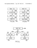 MANAGEMENT OF COMMUNICATIONS BETWEEN A CLIENT EQUIPMENT AND A SERVER     EQUIPMENT PROVIDING TO THE CLIENT EQUIPMENT COMPUTER RESOURCES     REPRESENTED ACCORDING TO A FILE SYSTEM diagram and image