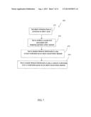 System, Method, and Implementation of providing Network-based Alarm Clock diagram and image